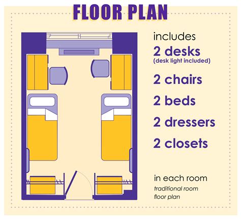 College Dorm Room Floor Plans | Viewfloor.co