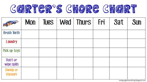 Cant Google Everything: Toddler Chore Chart! - Ellie's Pick | Chore chart for toddlers, Toddler ...