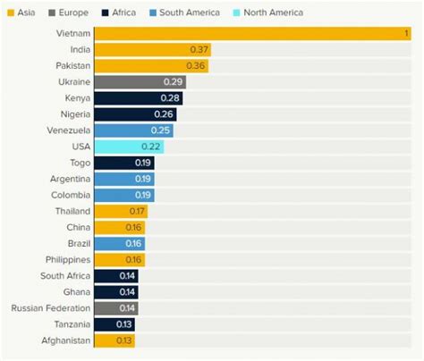 New Map Shows Where Cryptocurrency Has Been Taking Off Around The World ...