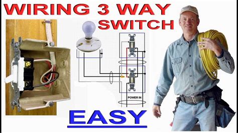 The Ultimate Guide to Legrand 3-Way Switch Wiring Diagram: Step-by-Step ...