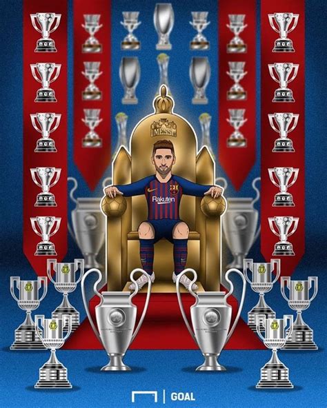 Messi’s trophy cabinet: 🏆 ️ 32x Career Trophies, ️ 4x Champions League champion, ️ 10x La Liga ...