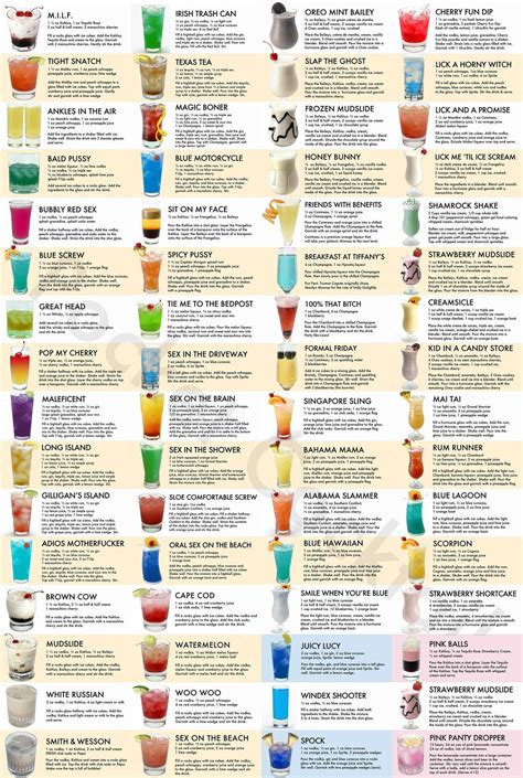 Classic Cocktail Recipes Pdf Drink Recipe Poster Wall Art Home Decor Etsy | Mixed drinks alcohol ...