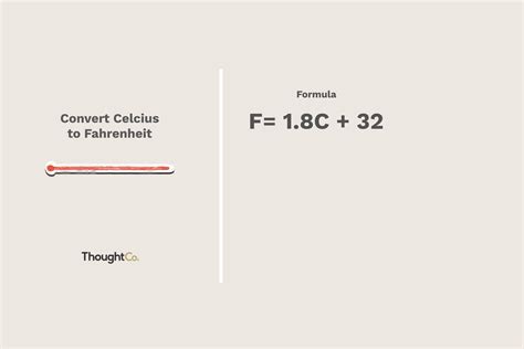 F to c weather calculator - smartsgerty