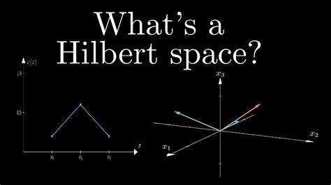 What's a Hilbert space? A visual introduction *updated audio* - YouTube