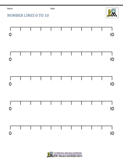 Number Line 0 To 10 Printable Number Line 10 To 10 Class Playground | Images and Photos finder