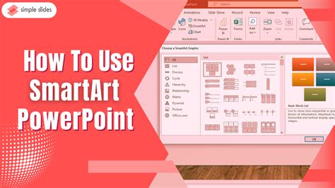 Insert SmartArt PowerPoint Graphics in 5 Easy Steps