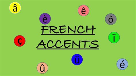 How To Type French Accents In Ms Teams at Levi Logan blog