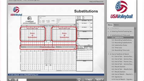 Ncaa Volleyball Scoresheet Printable UK Store | deborahsilvermusic.com