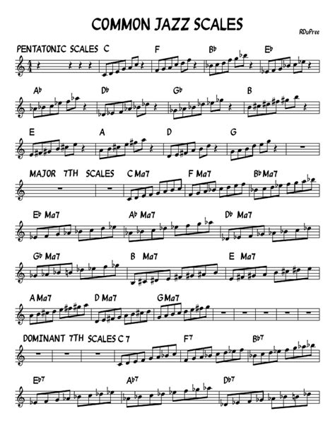 Common Jazz Scales | PDF | Melody | Musical Scales