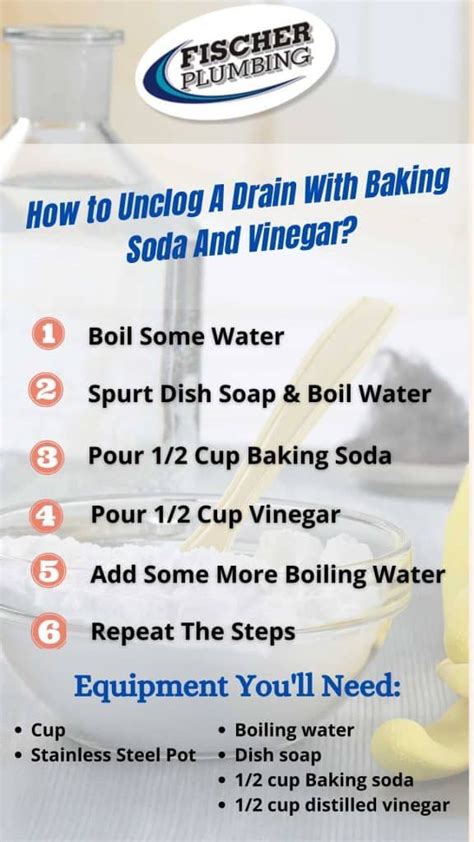 How To Unclog Drain With Baking Soda And Vinegar? | Baking soda drain cleaner, Baking soda ...