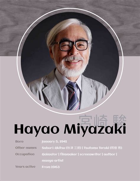 Hayao Miyazaki Biography | Biografia Template