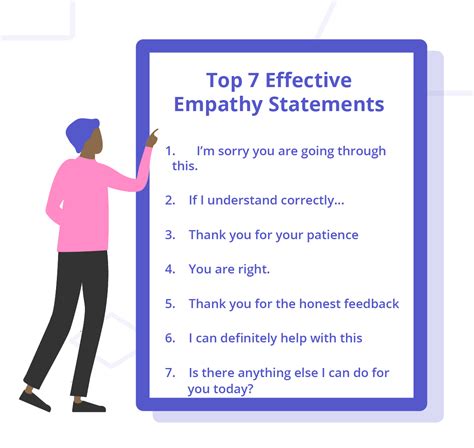 Top 7 Effective Empathy Statements in Customer Service