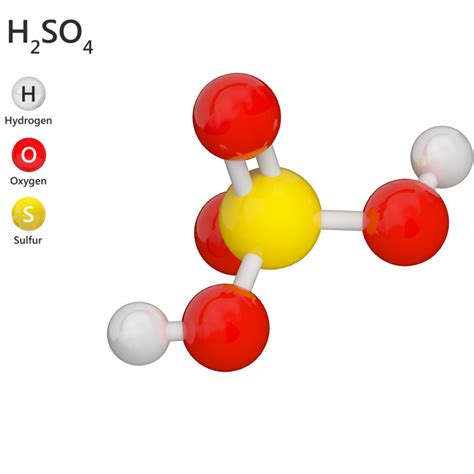 Acide sulfurique 96% EN 899 Eau Potable achat fds Arcane Direct