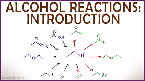 Introduction to Alcohol Properties and Reactions - YouTube