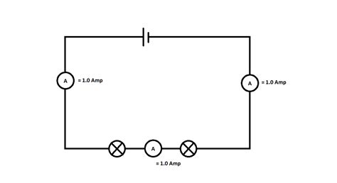 What is a Series Circuit? Advantages, Disadvantages and Examples