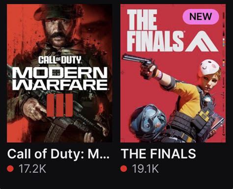 The Finals has more viewers than MW3 on twitch 👏 : r/thefinals