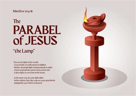 Premium Vector | Bible stories The Parable of the Lamp