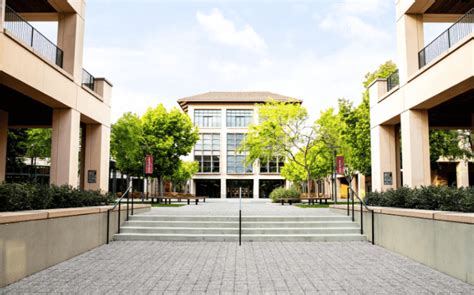 10 Best Business Schools For Marketing In The USA