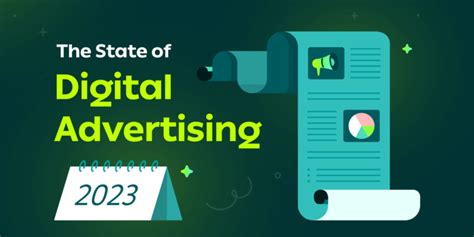 The State of Digital Advertising in 2023 | Creatopy