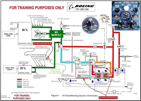 💫 Car Ac Wiring Diagram Pdf 👈 - Jan11 magazineillustrations