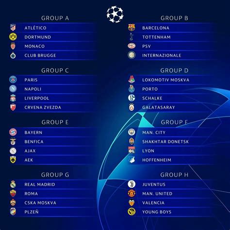 Check out the 2018/2019 UEFA Champions League Group stage draw ...