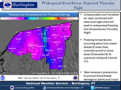 Vermont Weather (Burlington, Rutland, Bennington: considered, how much, house) - (VT) - Page 223 ...