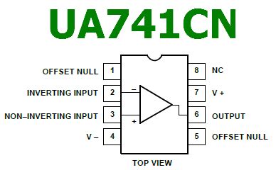 UA741CN Datasheet - Single Operational Amplifier - ST