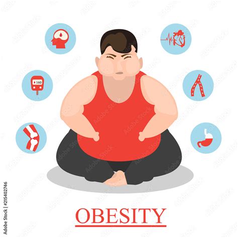 infographic cartoon Obesity illustration Poster template The effect of ...