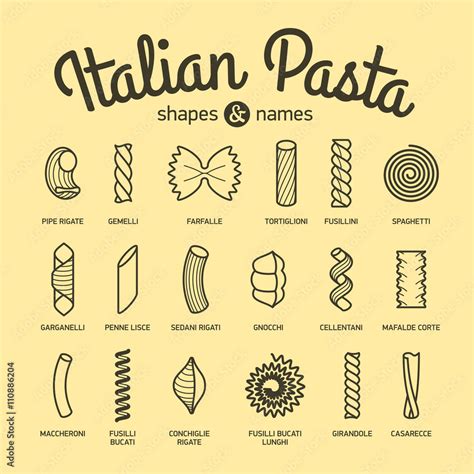 Italian Pasta, shapes and names collection. Part 1. Stock Vector | Adobe Stock