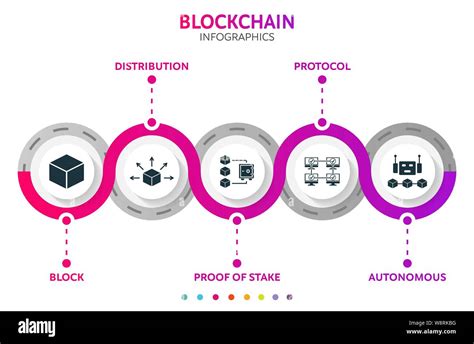 Blockchain abstract 3D infographic elements. Circle template with ...