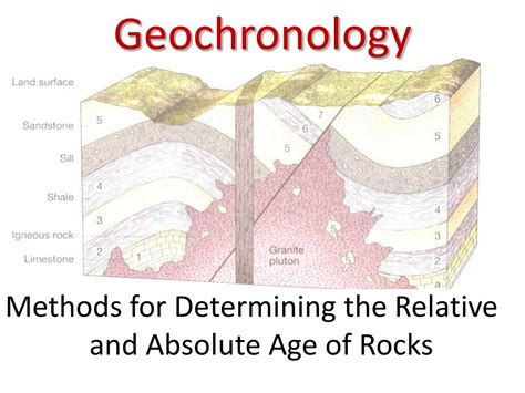 PPT - Geochronology PowerPoint Presentation, free download - ID:2088829