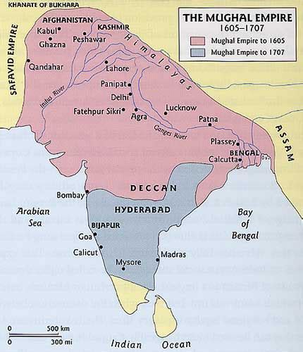 The Mughal Empire (Class 7 History Chapter 4 Notes)