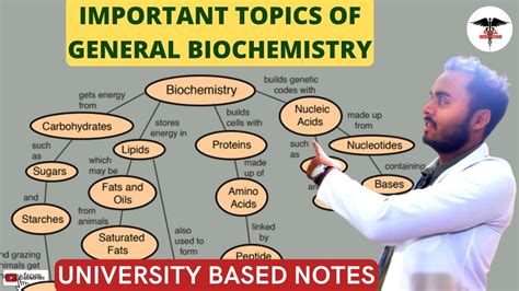 IMPORTANT TOPICS OF GENERAL BIOCHEMISTRY And PHYSIOLOGY !!!!!! - YouTube