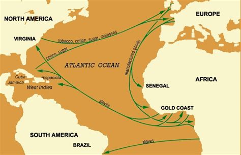 Last Name: Ever, First Name: Greatest: Atlantic Slave Trade: Global Economic Scale