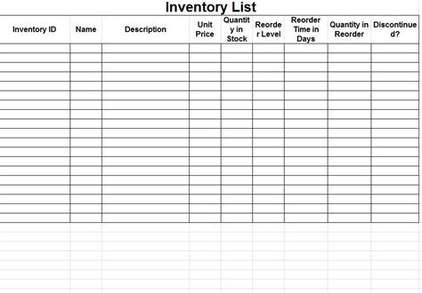 Inventory Sheet Template | Inventory Sheets Template » Template Haven