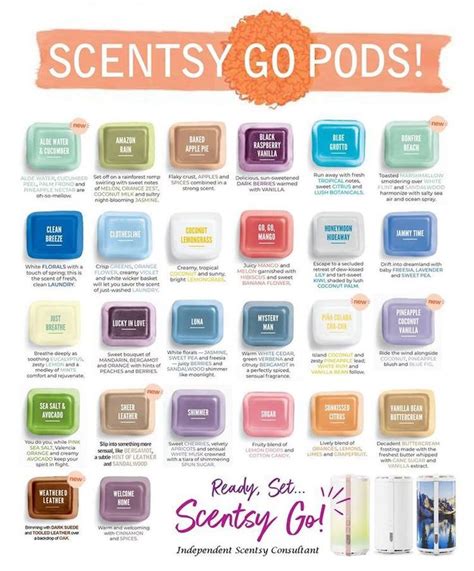 Scentsy Go Pods | Scentsy, Scentsy fragrance, Spring scents