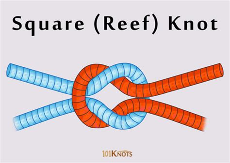 How to Make a Square (Reef) Knot