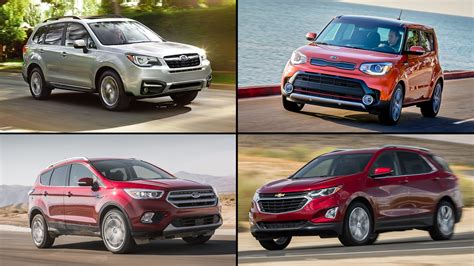 The Best Used SUVs Under $20,000 for 2022: Quality for Cheap