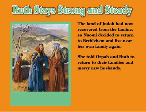 Loyalty: Godly Character Traits for Kids - Learning from Ruth in the Bible