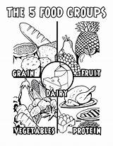 Collection Of Nutrition Coloring Pages  Free Printable sketch template