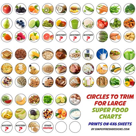 Healthy Eating Charts for Kids - Simply Fresh Designs