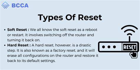 How to Reset Your Xfinity Router: Troubleshooting Tips for Internet Issues