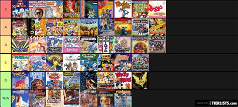 Top NES Games of 1991 Tier List - TierLists.com