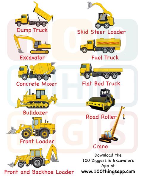 Legend and list of the types of construction trucks, vehicles & heavy ...