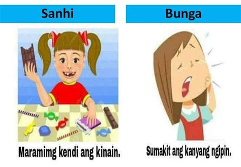 Sanhi at Bunga Filipino - Teachers Instructional Materials.Ph.