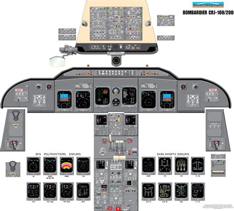 Cockpit Training Poster CRJ 100/200 27'' X 24'' - avworld.ca