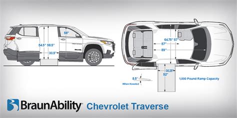 chevy traverse interior dimensions - charles-ablin