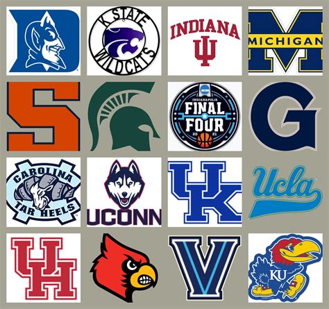 College Basketball Team Names