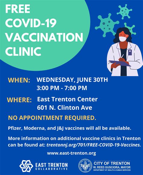 FREE Vaccine Clinic — East Trenton Collaborative