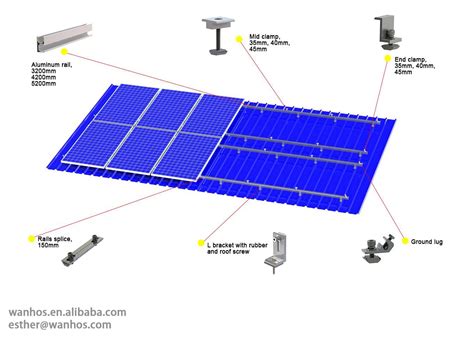 Solar Pv Metal Roof Installation System